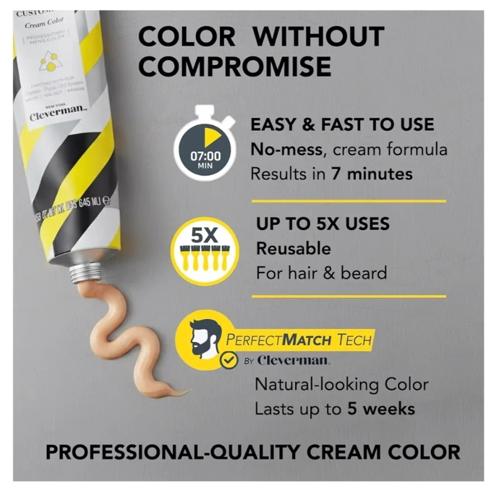 Dark Brown Beard & Hair Dye Kit